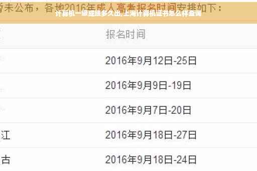 计算机一级成绩多久出,上海计算机证书怎么样查询