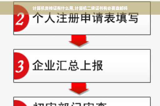 计算机资格证有什么用,计算机二级证书有必要直邮吗