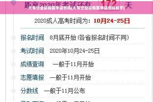 大专毕业后有医学证书吗(大专毕业后有医学证书吗知乎)
