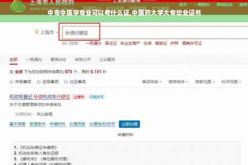 中专中医学专业可以考什么证,中医药大学大专毕业证书
