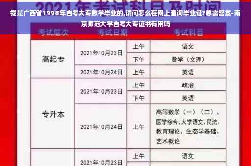 我是广西省1998年自考大专数学毕业的,请问怎么在网上查询毕业证?急需答案-南京师范大学自考大专证书有用吗