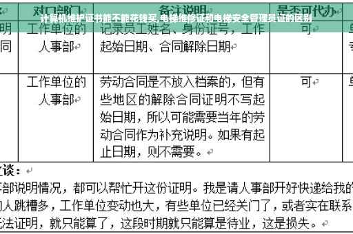 计算机维护证书能不能花钱买,电梯维修证和电梯安全管理员证的区别