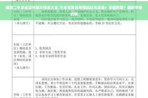通渭二中毕业证书图片样本大全,今年甘肃高考理科状元是谁？是哪的啊？哪所学校的啊