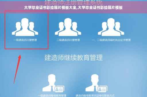 大学毕业证书彩绘图片模板大全,大学毕业证书彩绘图片模板