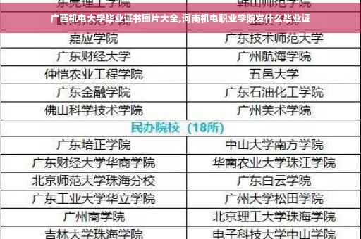 广西机电大学毕业证书图片大全,河南机电职业学院发什么毕业证