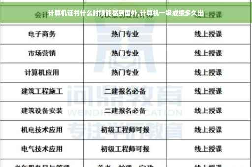 计算机证书什么时候能寄到国外,计算机一级成绩多久出
