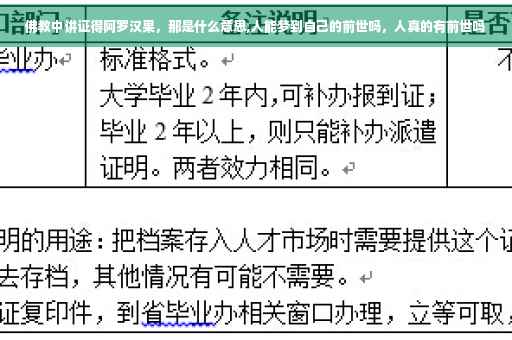 佛教中讲证得阿罗汉果，那是什么意思,人能梦到自己的前世吗，人真的有前世吗