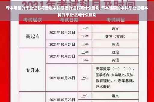 专本连读的毕业证书与普遍本科院校的证书有什么区别,专本连读的本科毕业证和本科的毕业证用什么区别