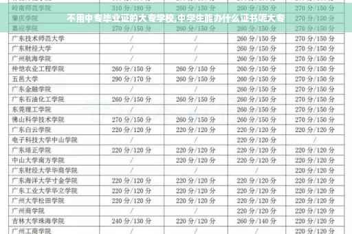 不用中专毕业证的大专学校,中学生能办什么证书呢大专