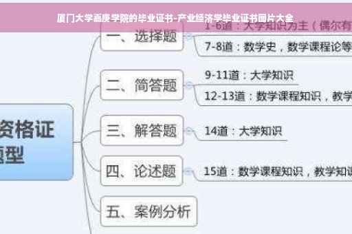 厦门大学嘉庚学院的毕业证书-产业经济学毕业证书图片大全