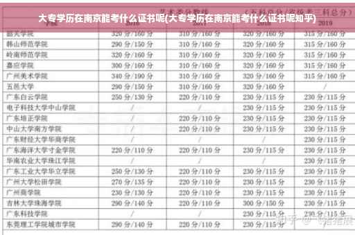 大专学历在南京能考什么证书呢(大专学历在南京能考什么证书呢知乎)