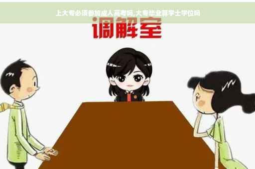 上大专必须参加成人高考吗,大专毕业算学士学位吗