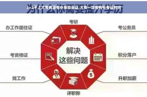 3+2不上大专有没有中专毕业证,大专一定要有中专证书吗