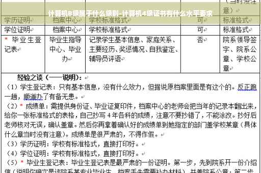 计算机B级属于什么级别-计算机4级证书有什么水平要求 计算机B级属于什么级别-计算机4级证书有什么水平要求