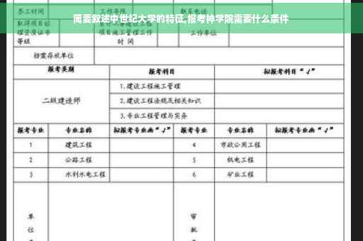 简要叙述中世纪大学的特征,报考神学院需要什么条件