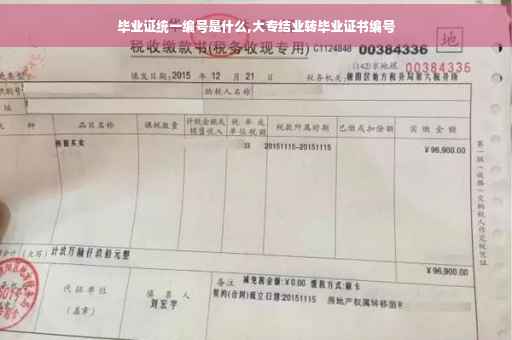 毕业证统一编号是什么,大专结业转毕业证书编号