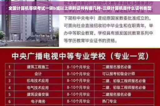 全国计算机等级考试一级b或以上级别证书有哪几种-三级计算机是什么证书类型