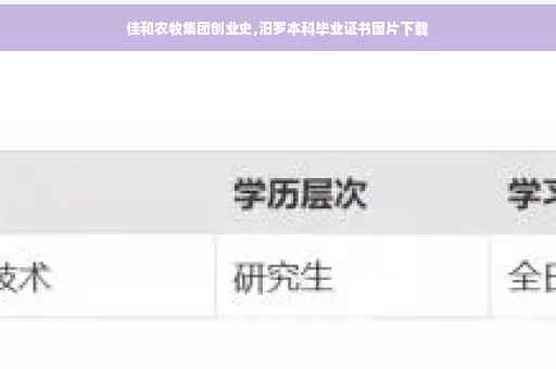 佳和农牧集团创业史,汨罗本科毕业证书图片下载