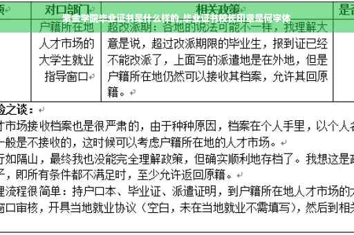 紫金学院毕业证书是什么样的,毕业证书校长印章是何字体