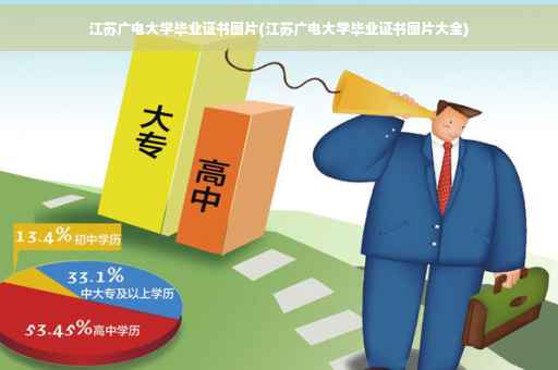 江苏广电大学毕业证书图片(江苏广电大学毕业证书图片大全)