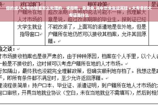你的成人大专的档案怎么处理的，求指教。急急急,高中毕业生读高技＋大专拿的大专证是什么