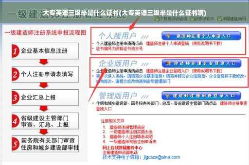 大专英语三级半是什么证书(大专英语三级半是什么证书啊)