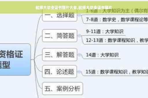 杭师大毕业证书图片大全,杭师大毕业证书图片