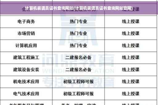 计算机装调员证书查询网站(计算机装调员证书查询网站官网)