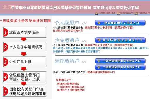中专毕业证考的护资可以用大专毕业证来注册吗-女生如何考大专文凭证书呢
