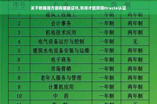 关于数据库方面有哪些证书,怎样才能获得Oracle认证