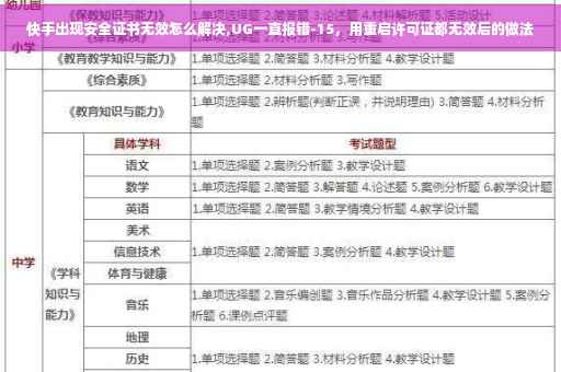 快手出现安全证书无效怎么解决,UG一直报错-15，用重启许可证都无效后的做法