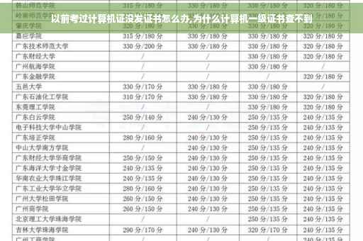 以前考过计算机证没发证书怎么办,为什么计算机一级证书查不到
