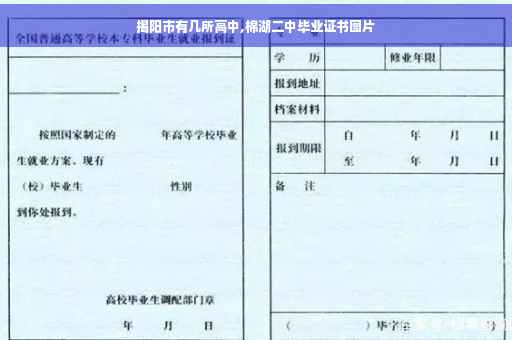 揭阳市有几所高中,棉湖二中毕业证书图片