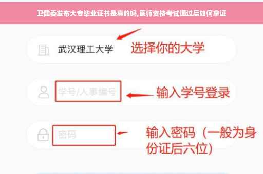 卫健委发布大专毕业证书是真的吗,医师资格考试通过后如何拿证