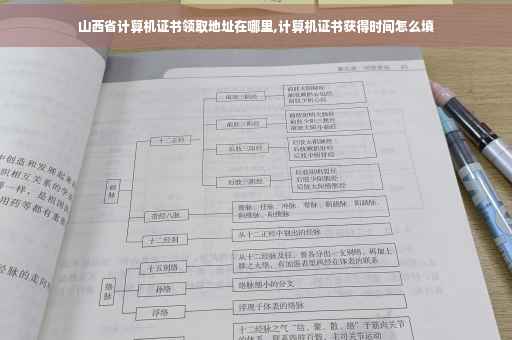 山西省计算机证书领取地址在哪里,计算机证书获得时间怎么填