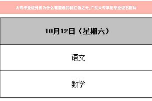 大专毕业证外皮为什么有蓝色的和红色之分,广东大专学历毕业证书图片