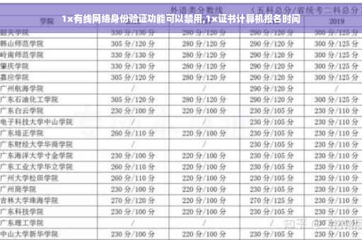 1x有线网络身份验证功能可以禁用,1x证书计算机报名时间