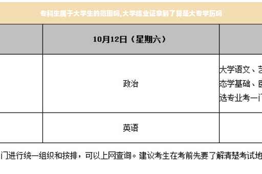 专科生属于大学生的范围吗,大学结业证拿到了算是大专学历吗