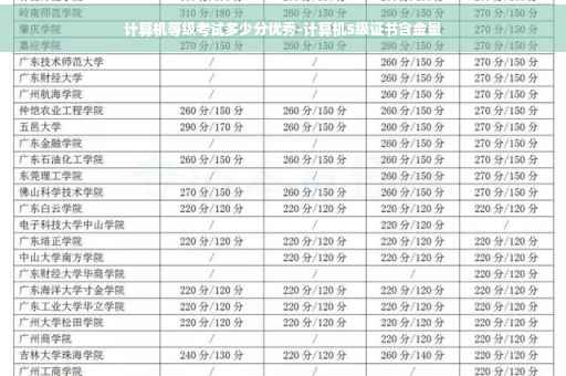 计算机等级考试多少分优秀-计算机5级证书含金量
