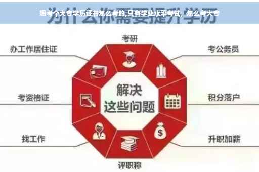 想考个大专学历证书怎么考的,只有学业水平考试，怎么考大专