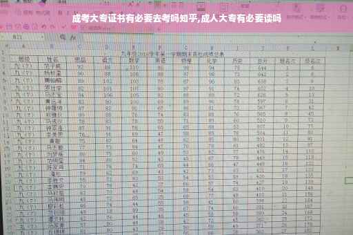 成考大专证书有必要去考吗知乎,成人大专有必要读吗