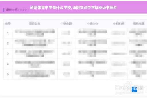 汤阴体育中学是什么学校,汤阴实验中学毕业证书图片