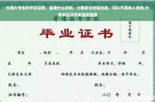 办理大专生的学历证明，需要什么材料，大概多长时间出来，可以不用本人去吗,大专学历证书发放流程图