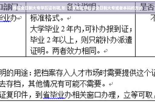 咋报全日制大专学历证书呢,怎麼不用考试就能读全日制大专或者本科的方法