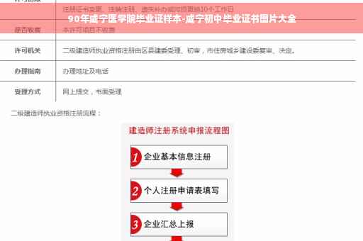 90年咸宁医学院毕业证样本-咸宁初中毕业证书图片大全