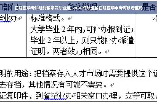 口腔医学专科啥时候颁发毕业证,2008年毕业的口腔医学中专可以考证吗