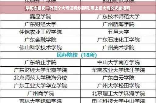 学历太低花一万搞个大专证有必要吗,网上读大专文凭靠谱吗 学历太低花一万搞个大专证有必要吗,网上读大专文凭靠谱吗