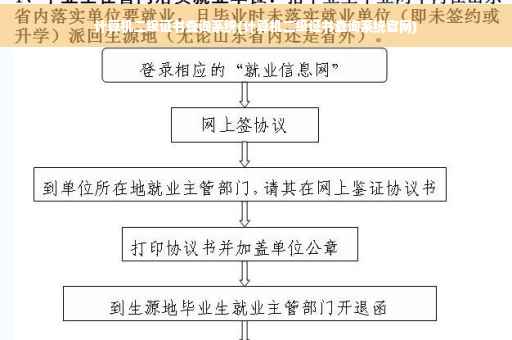 计算机二级证书查询系统(计算机二级证书查询系统官网)