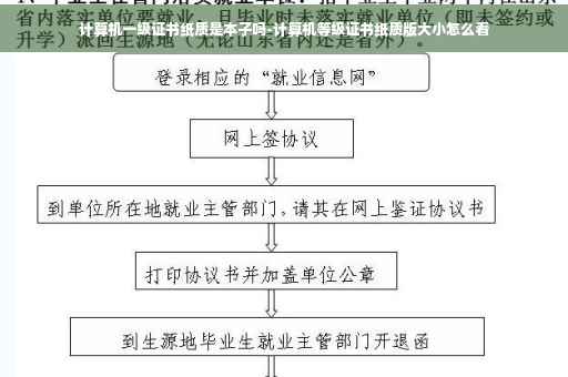 计算机一级证书纸质是本子吗-计算机等级证书纸质版大小怎么看