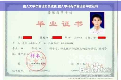 成人大学毕业证怎么收费,成人本科有毕业证和学位证吗